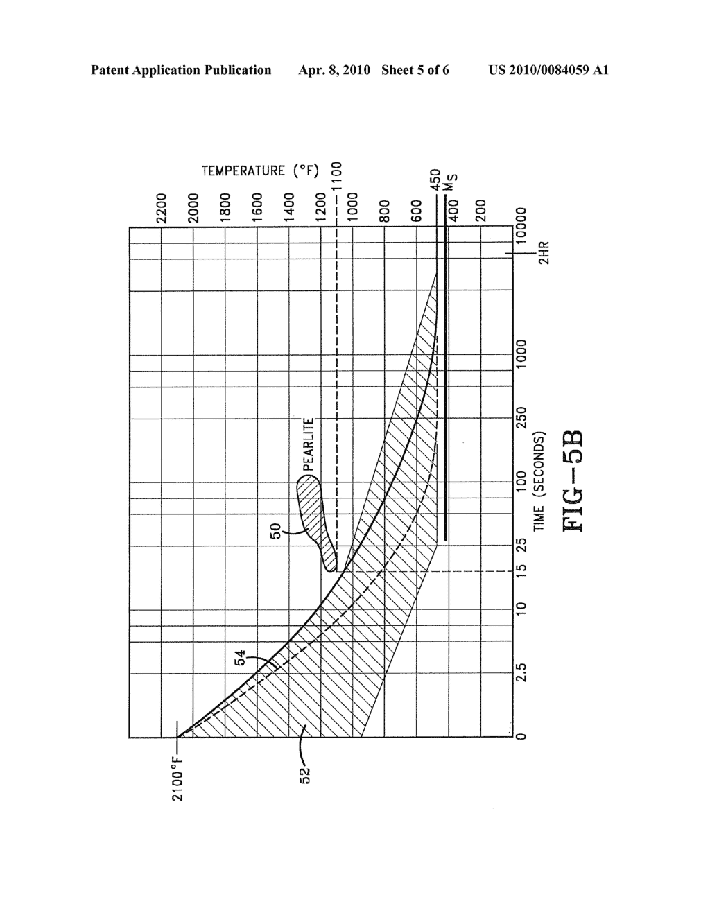 LOCALLY AUSTEMPERED DUCTILE IRON - diagram, schematic, and image 06