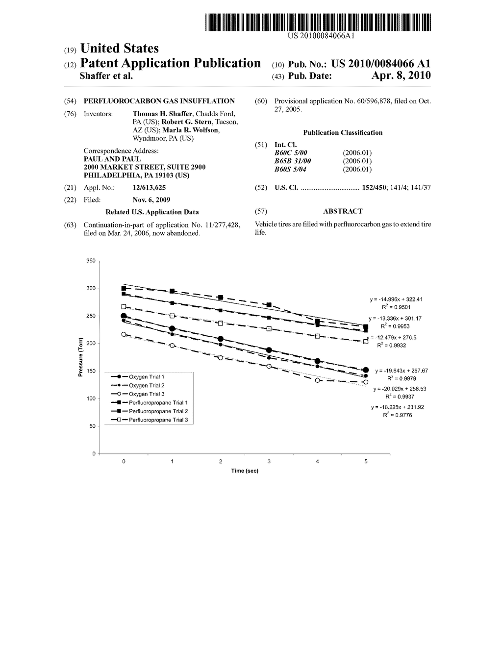 PERFLUOROCARBON GAS INSUFFLATION - diagram, schematic, and image 01