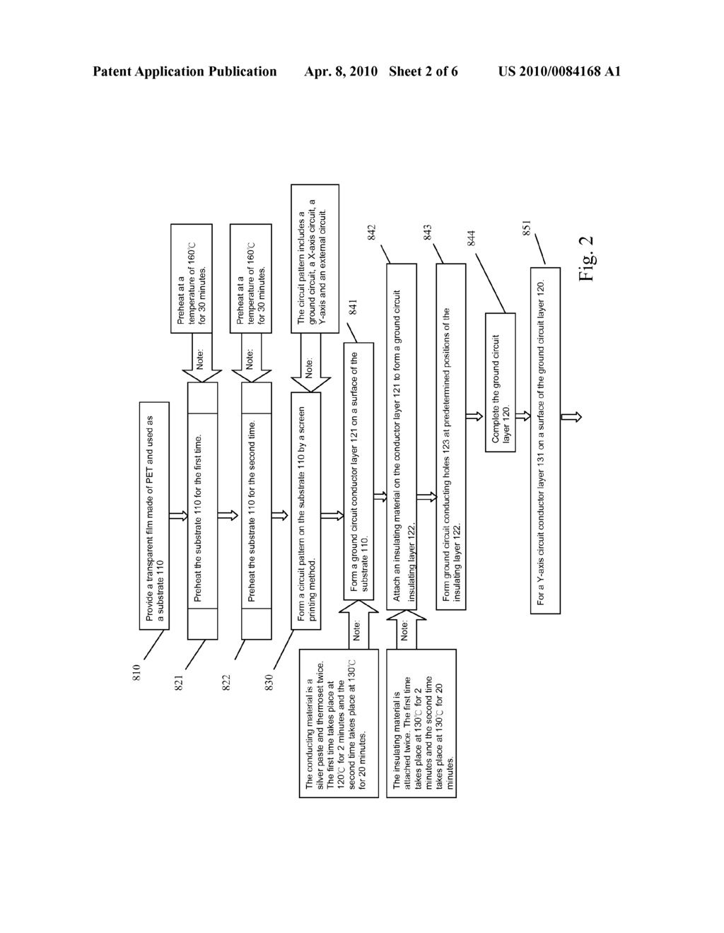 Manufacturing method of a flexible printed circuit board and a structure thereof - diagram, schematic, and image 03