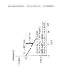 ELECTROCHEMICAL PRODUCTION OF AN ALKALINE SOLUTION USING CO2 diagram and image