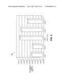 RECOVERY AND PRECIPITATION OF VARIOUS ELEMENTS AND COMPOUNDS diagram and image