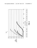 RECOVERY AND PRECIPITATION OF VARIOUS ELEMENTS AND COMPOUNDS diagram and image