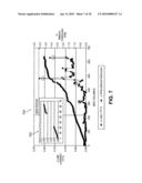 RECOVERY AND PRECIPITATION OF VARIOUS ELEMENTS AND COMPOUNDS diagram and image