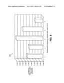 RECOVERY AND PRECIPITATION OF VARIOUS ELEMENTS AND COMPOUNDS diagram and image