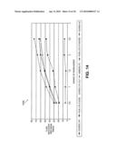 RECOVERY AND PRECIPITATION OF VARIOUS ELEMENTS AND COMPOUNDS diagram and image