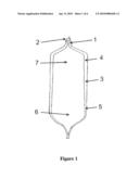 Controlled Collapse Bottle diagram and image