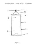 Controlled Collapse Bottle diagram and image