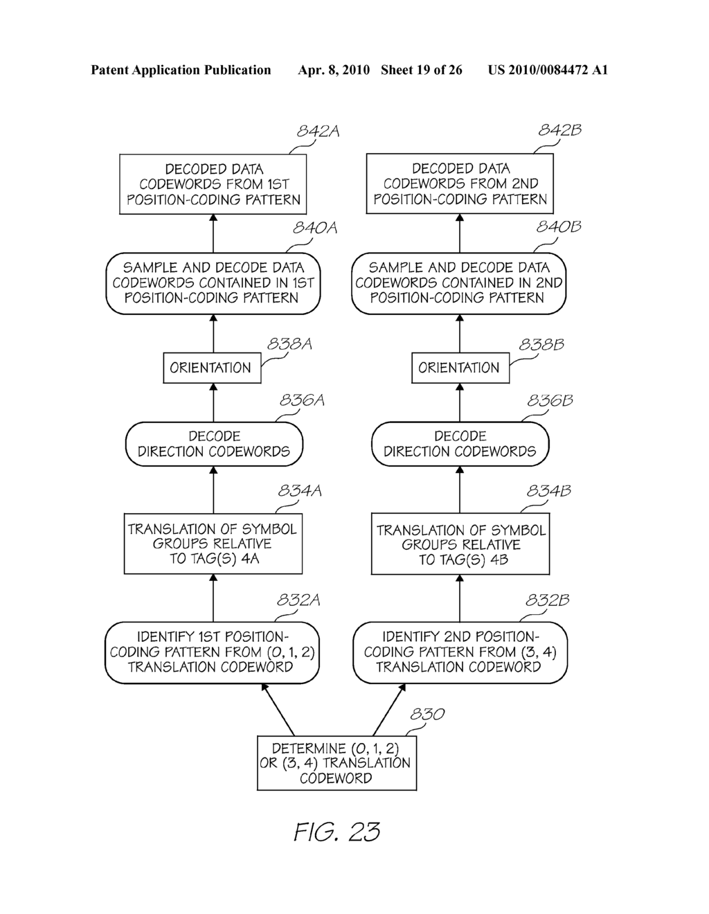 METHOD OF DISTINGUISHING FIRST CODING PATTERN FROM SECOND CODING PATTERN - diagram, schematic, and image 20