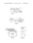 MULTIPLE FUNCTION PORTABLE ELECTRONIC DEVICES diagram and image