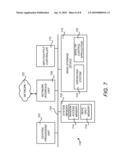 Retractable Aircraft Wing Tip diagram and image