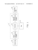 VOLTAGE CONVERTING CIRCUIT diagram and image