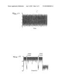 Parallel ion parking in ion traps diagram and image