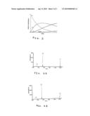 Parallel ion parking in ion traps diagram and image