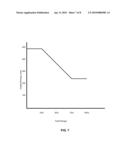 REDUCED IMPLANT VOLTAGE DURING ION IMPLANTATION diagram and image