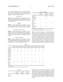 LIQUID CRYSTALLINE POLYESTER COMPOSITION diagram and image