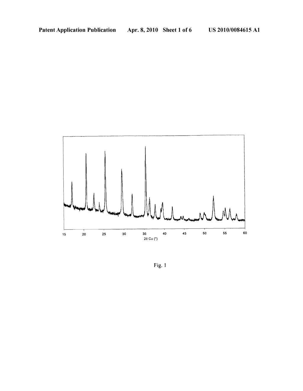 Synthesis of Crystalline Nanometric LiFeMPO4 - diagram, schematic, and image 02