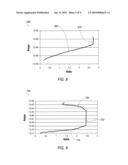 Memory Device diagram and image