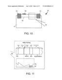 Apparatus and Method of Detecting Electromagnetic Radiation diagram and image