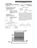 COMPOSITE MATERIAL, AND LIGHT EMITTING ELEMENT AND LIGHT EMITTING DEVICE USING THE COMPOSITE MATERIAL diagram and image