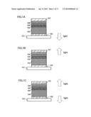 COMPOSITE MATERIAL, AND LIGHT EMITTING ELEMENT AND LIGHT EMITTING DEVICE USING THE COMPOSITE MATERIAL diagram and image