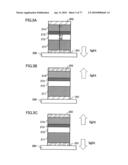 COMPOSITE MATERIAL, AND LIGHT EMITTING ELEMENT AND LIGHT EMITTING DEVICE USING THE COMPOSITE MATERIAL diagram and image