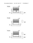 COMPOSITE MATERIAL, AND LIGHT EMITTING ELEMENT AND LIGHT EMITTING DEVICE USING THE COMPOSITE MATERIAL diagram and image