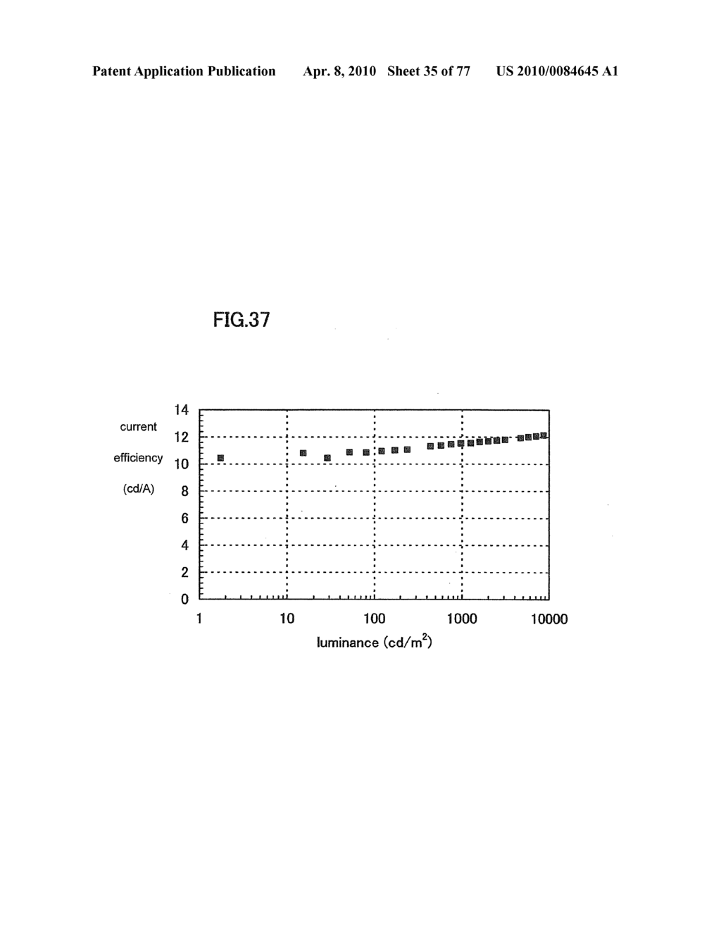 COMPOSITE MATERIAL, AND LIGHT EMITTING ELEMENT AND LIGHT EMITTING DEVICE USING THE COMPOSITE MATERIAL - diagram, schematic, and image 36