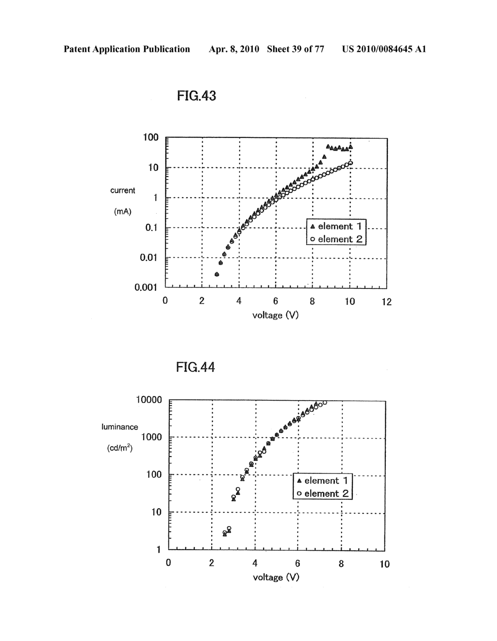 COMPOSITE MATERIAL, AND LIGHT EMITTING ELEMENT AND LIGHT EMITTING DEVICE USING THE COMPOSITE MATERIAL - diagram, schematic, and image 40