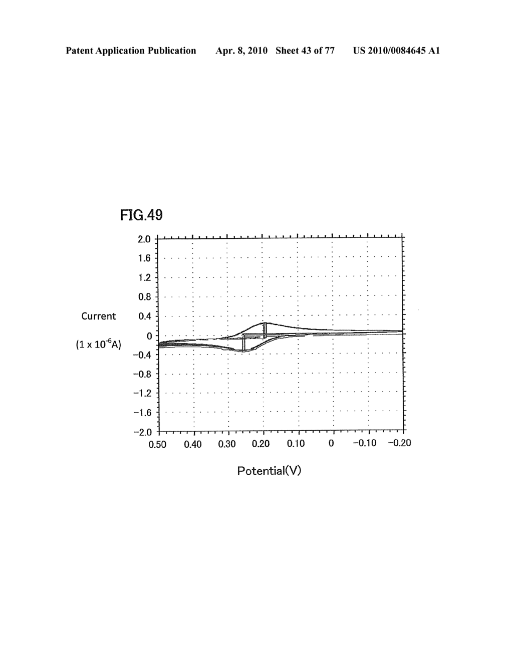 COMPOSITE MATERIAL, AND LIGHT EMITTING ELEMENT AND LIGHT EMITTING DEVICE USING THE COMPOSITE MATERIAL - diagram, schematic, and image 44