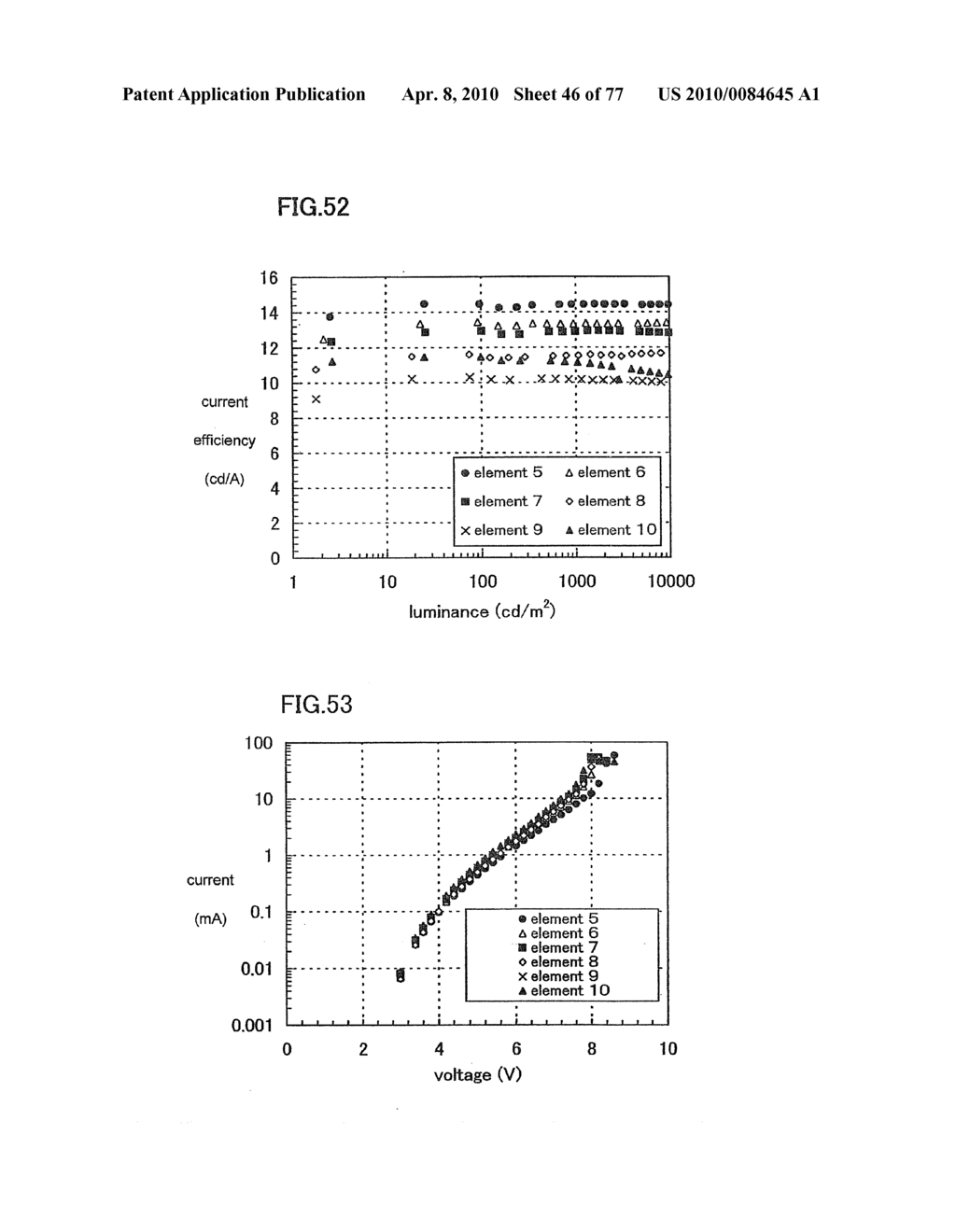 COMPOSITE MATERIAL, AND LIGHT EMITTING ELEMENT AND LIGHT EMITTING DEVICE USING THE COMPOSITE MATERIAL - diagram, schematic, and image 47