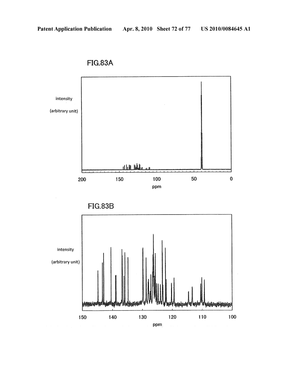 COMPOSITE MATERIAL, AND LIGHT EMITTING ELEMENT AND LIGHT EMITTING DEVICE USING THE COMPOSITE MATERIAL - diagram, schematic, and image 73