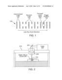 SEMICONDUCTOR STRUCTURE PROCESSING USING MULTIPLE LASER BEAM SPOTS OVERLAPPING LENGTHWISE ON A STRUCTURE diagram and image