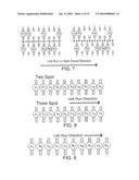 SEMICONDUCTOR STRUCTURE PROCESSING USING MULTIPLE LASER BEAM SPOTS OVERLAPPING LENGTHWISE ON A STRUCTURE diagram and image