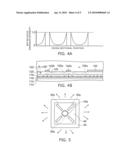 LIGHT EMITTING DEVICE AND METHOD FOR MANUFACTURING SAME diagram and image