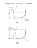 LED CHIP WITH EXPANDED EFFECTIVE REFLECTION ANGLES diagram and image