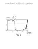 LED CHIP WITH EXPANDED EFFECTIVE REFLECTION ANGLES diagram and image