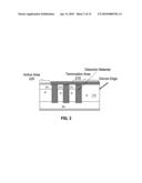 Devices Containing Permanent Charge diagram and image