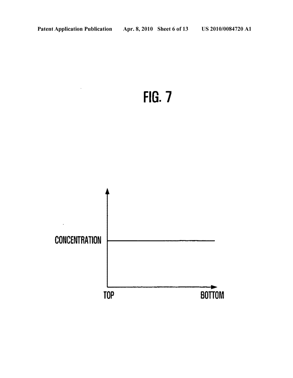 Gate in semiconductor device and method of fabricating the same - diagram, schematic, and image 07