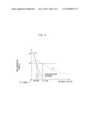 IMAGE SENSOR AND METHOD FOR FABRICATING THE SAME diagram and image