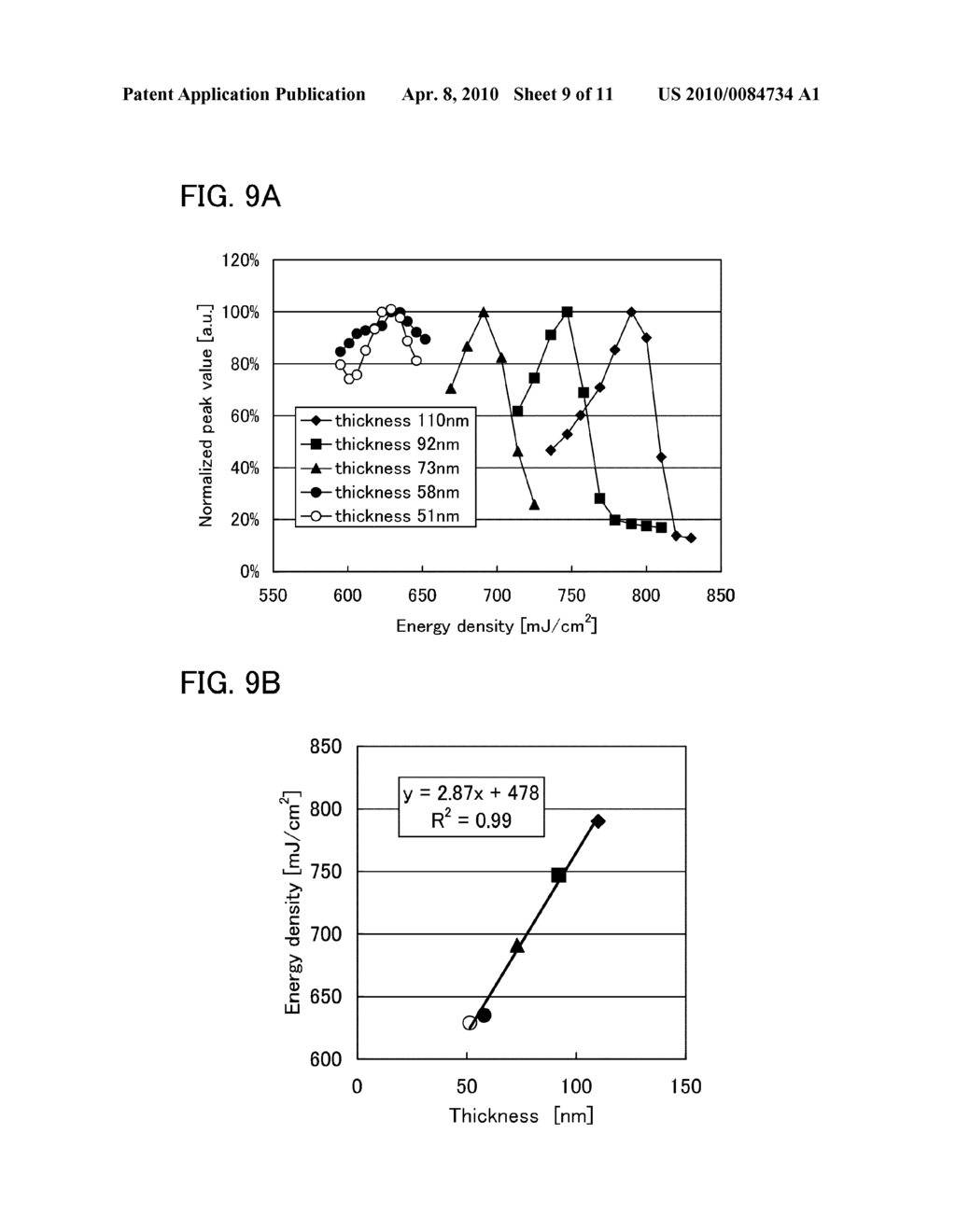 MANUFACTURING METHOD OF SEMICONDUCTOR SUBSTRATE AND SEMICONDUCTOR DEVICE - diagram, schematic, and image 10