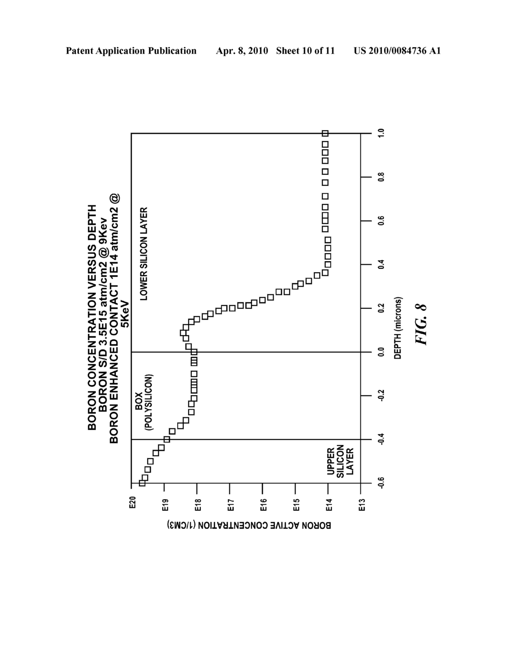 SOI SUBSTRATE CONTACT WITH EXTENDED SILICIDE AREA - diagram, schematic, and image 11