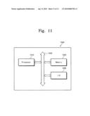 Semiconductor package diagram and image