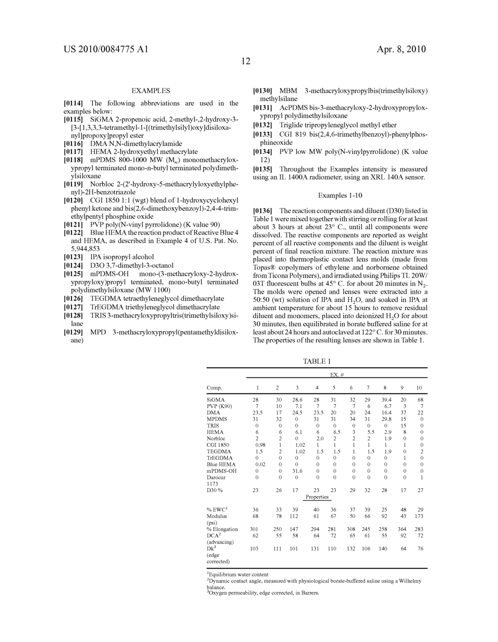 BIOMEDICAL DEVICES CONTAINING INTERNAL WETTING AGENTS - diagram, schematic, and image 13