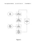  Non-wagering Game for Reallocating Collectible and Hobby-Related Items  diagram and image