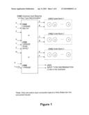 Universal Power Inlet System for Power Distribution Units diagram and image