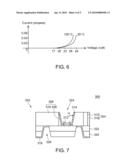 LED Structure, Manufacturing Method Thereof and LED Module diagram and image