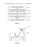 LED Structure, Manufacturing Method Thereof and LED Module diagram and image