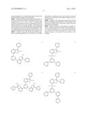 MATERIAL FOR ORGANIC ELECTROLUMINESCENCE DEVICE AND ELECTROLUMINESCENCE DEVICE EMPLOYING THE SAME diagram and image