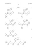 MATERIAL FOR ORGANIC ELECTROLUMINESCENCE DEVICE AND ELECTROLUMINESCENCE DEVICE EMPLOYING THE SAME diagram and image