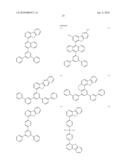 MATERIAL FOR ORGANIC ELECTROLUMINESCENCE DEVICE AND ELECTROLUMINESCENCE DEVICE EMPLOYING THE SAME diagram and image